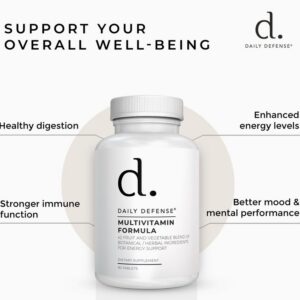 Wellness Products